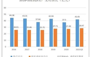 安泰科技:安泰科技股份有限公司关于控股子公司处置部分固定资产的公告