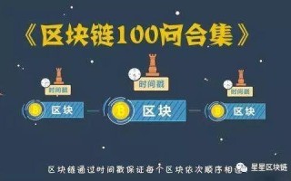 区块链100问，深入解析区块链的特点与应用