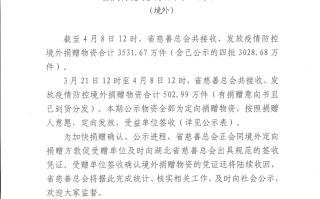 世荣兆业:关于收到执行裁定书暨控制权发生变更的公告