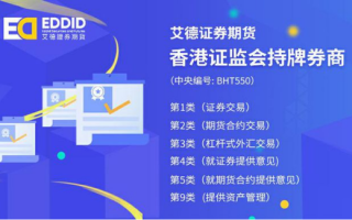 如何撰写市场期货投资者简介？这些简介对投资者形象有何影响？