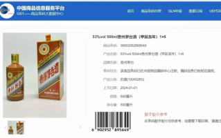 龙年茅台生肖酒：价格持续走低，申购变化大  0.59%中签率