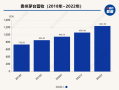 111.6亿元！茅台Q3预收款锁定高位，释放强劲增长信号