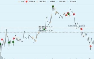 2024年计算机行业四季度投资策略：三重底已现 信创与新质吹响反攻号角