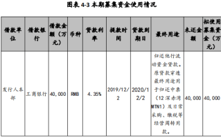 中山公用:关于拟注册发行超短期融资券和中期票据的公告