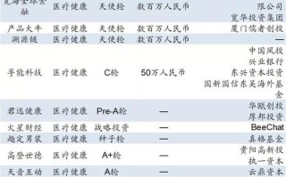 区块链养殖赚app