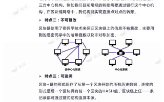 区块链应用分析师证，开启专业区块链分析的大门