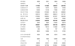 恺英网络:上海荣正企业咨询服务（集团）股份有限公司关于恺英网络股份有限公司详式权益变动报告书之财务顾问核查意见