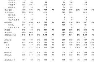 天虹股份:北京市中伦（深圳）律师事务所关于公司2024年第一次临时股东大会的法律意见书