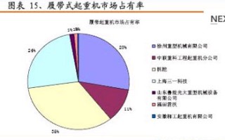 凯雷收购徐工的并购案例如何影响行业格局？这种并购策略有哪些潜在风险？