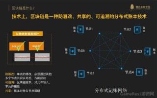 区块链拥有钱包