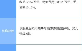 沪电股份（600416）主力资金净买入情况分析