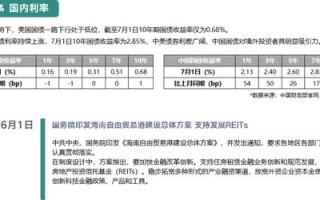 数据资产质押融资新模式助力数据资产高效变现