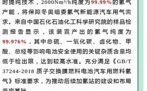 绿电制绿氢中国石化首套质子交换膜电解水制氢示范站投用