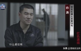 如何评估期货公司财务状况？这种评估对投资决策有何帮助？