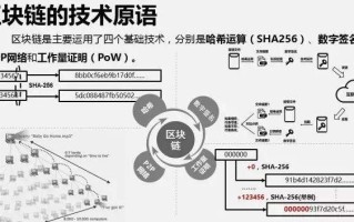 区块链第六期解析题答案