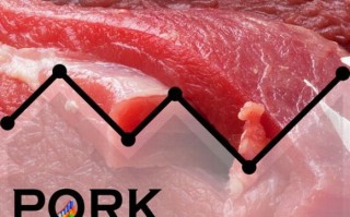 生猪价格冲高回落，三大猪企销售均价环比下降