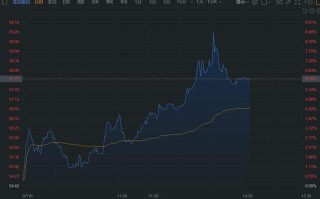 远兴能源:关于实际控制人增持公司股份的公告