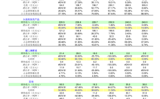 柳工:关于修订《公司章程》的公告