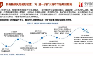 华西证券：新质牛2.0 阶段应更具备耐心与信心