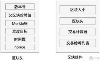 区块链彩票深圳试点