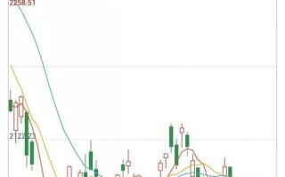 龙运国际上涨23.52%，报1.201美元/股