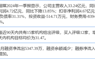 收报单2.7亿笔 历史峰值两倍！上交所全网测试 券商“大加班”