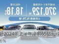 长城汽车2024前三季度:营收创新高、净利润翻倍，保持高质量稳健发展