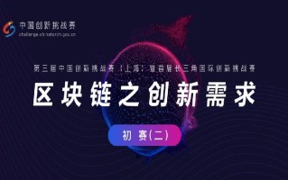 区块链科技创业大赛