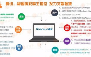 区块链数字票据交易平台