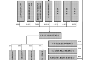 苏奥传感:苏奥传感第五届董事会第十四次会议决议公告