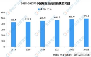 美股异动 | 飞天兆业(PTHL.US)上涨11% 上市以来股价涨幅近45%