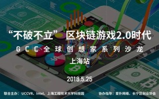 2020年区块链游戏