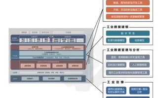 社交区块链是什么