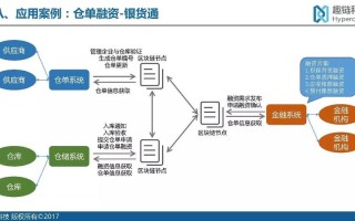 智能垃圾桶关键技术