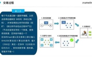 区块链研究方向有哪些