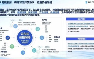 区块链可以做什么的技术中介