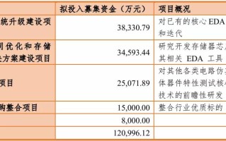 派生科技:关于控股股东、实际控制人之一致行动人所持部分股份解除司法冻结的公告