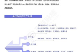 区块链金融实训报告1000字