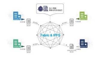 区块链过滤系统，构建安全、高效的数字交易环境