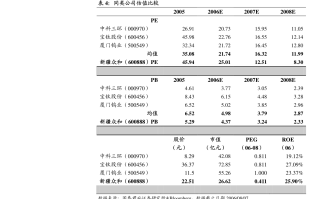 ST凯撒:关于股票交易异常波动的公告