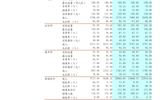 大洋电机:关于调整公司2020年股票期权激励计划行权价格的公告