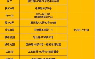 噪音扰民 污水管堵塞怎么办 杨浦这个街道以 网格 推进基层治理