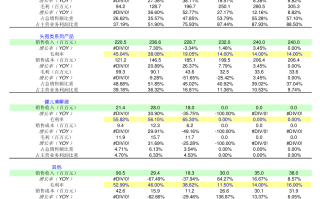 普利特:上海市通力律师事务所关于上海普利特复合材料股份有限公司2024年第四次临时股东会的法律意见书