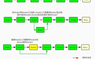 码农培训