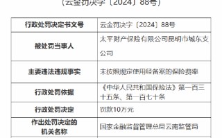 太平财险昆明市城东支公司被罚10万元：因未按照规定使用经备案的保险费率