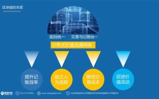 区块链在教育系统应用价值