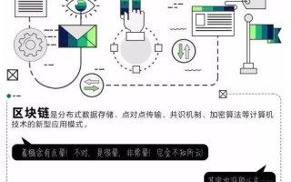 区块链新芽——链技术的革新与未来