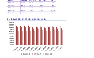 通合科技:通合科技2024年限制性股票激励计划（草案）