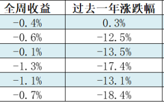 如何理解隐含波动率的正常范围？这种范围如何影响期权定价？