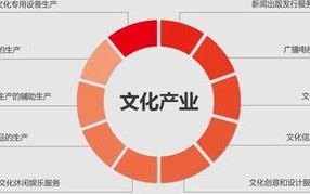 区块链十年游戏变化趋势分析